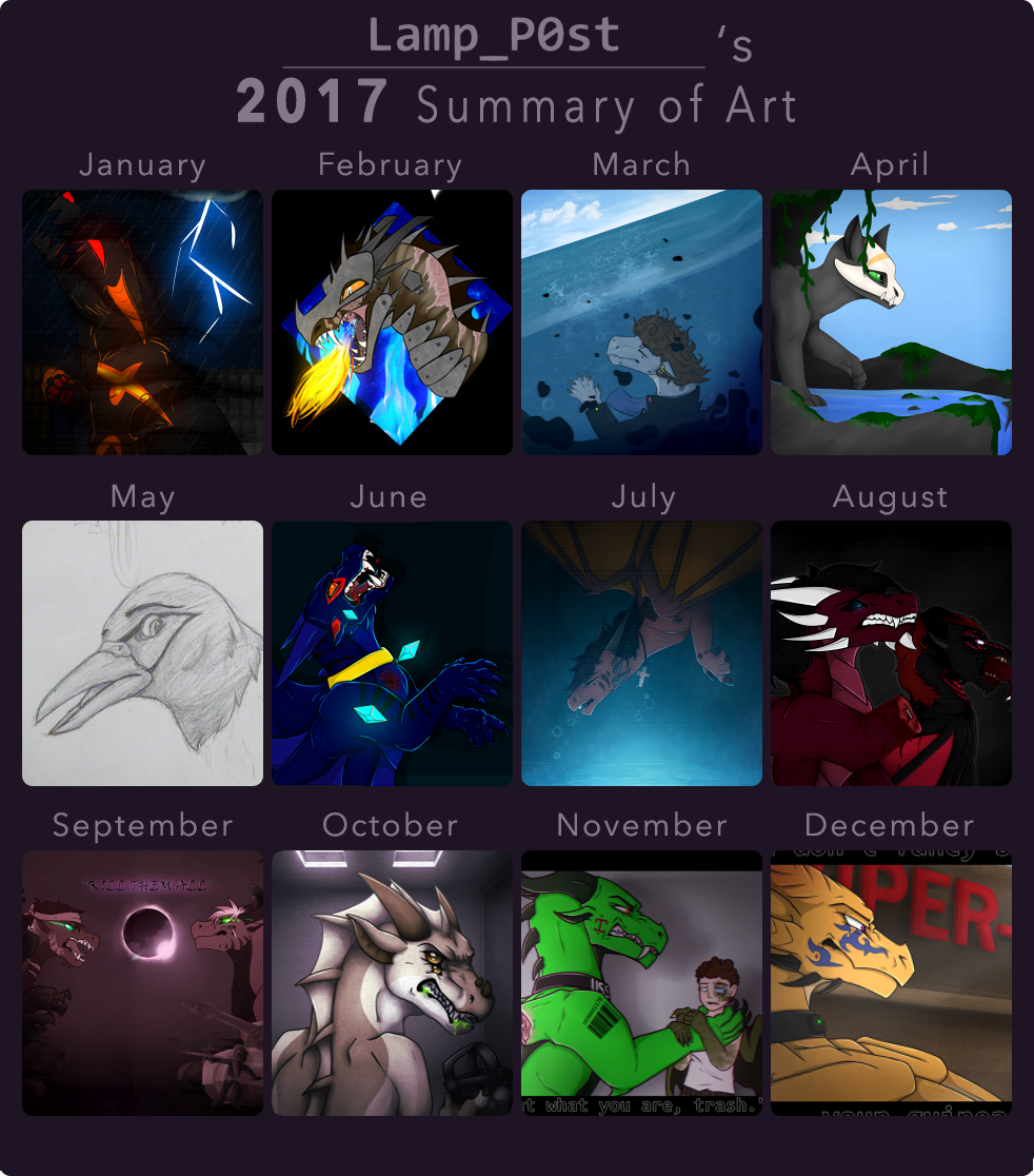 2016 Summary of Art by Lamp-P0st on DeviantArt