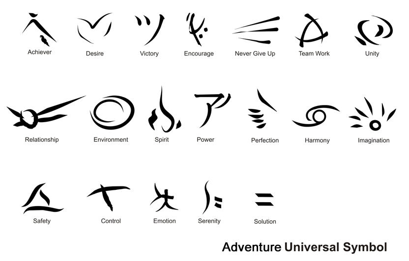 Symbols favourites by W0WM4ST3R on DeviantArt