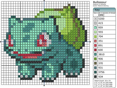1 - Bulbasaur II by Makibird-Stitching