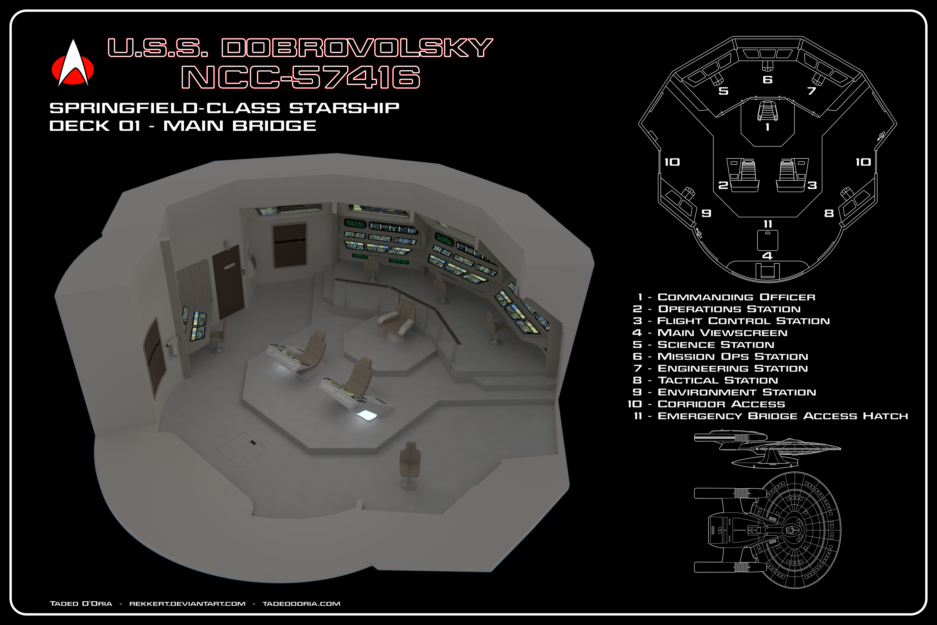 USS Dobrovolsky Bridge Cutaway by Rekkert