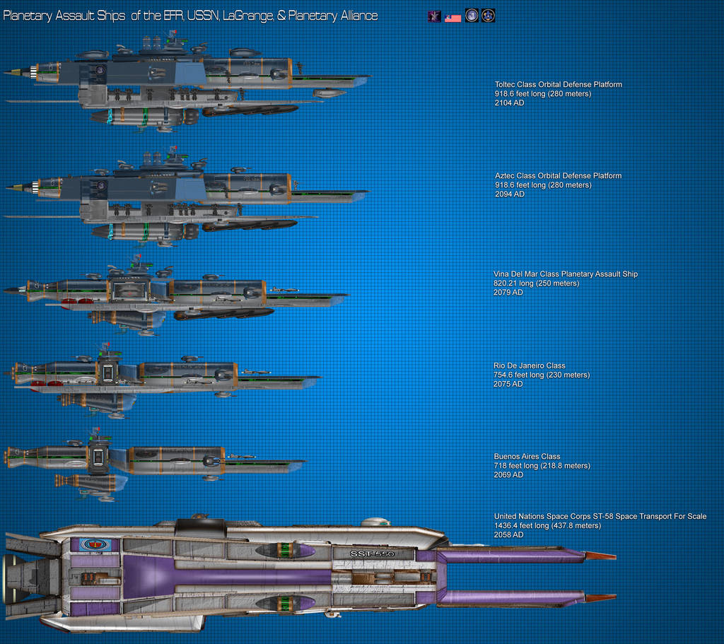 USSN EFR LaGrange Carriers by Kodai-Okuda
