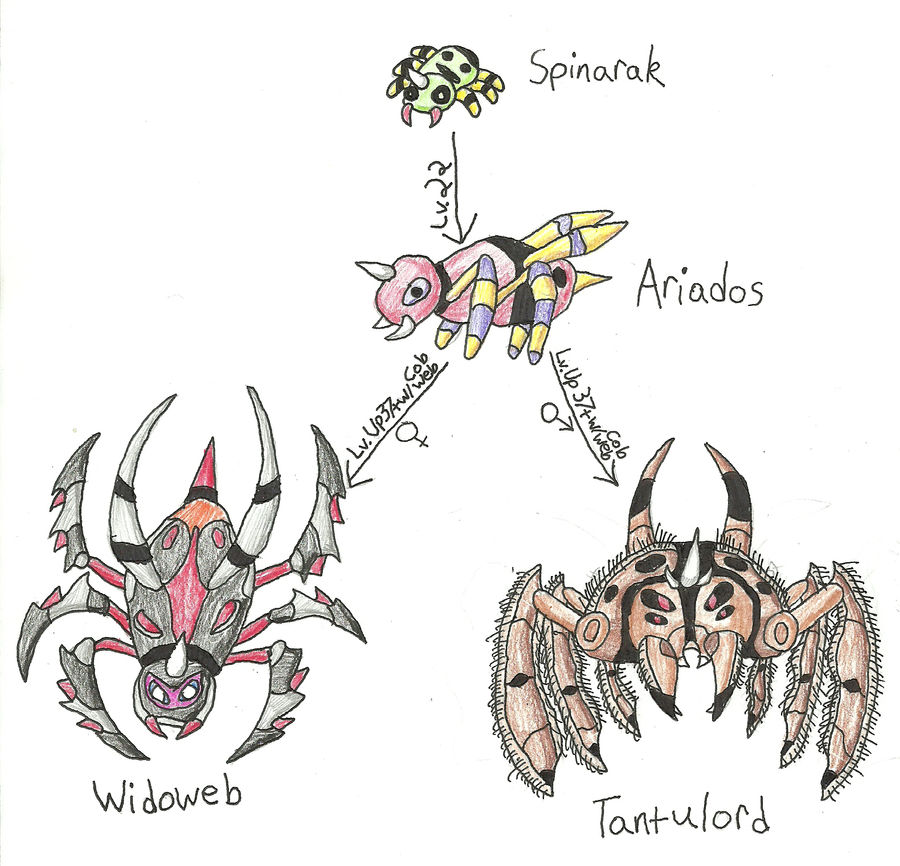 Fakemon - Spinarak Family by UltimateRidley
