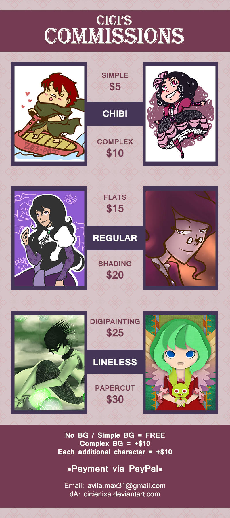 Cici's Commission Price Guide by CiciEnixa