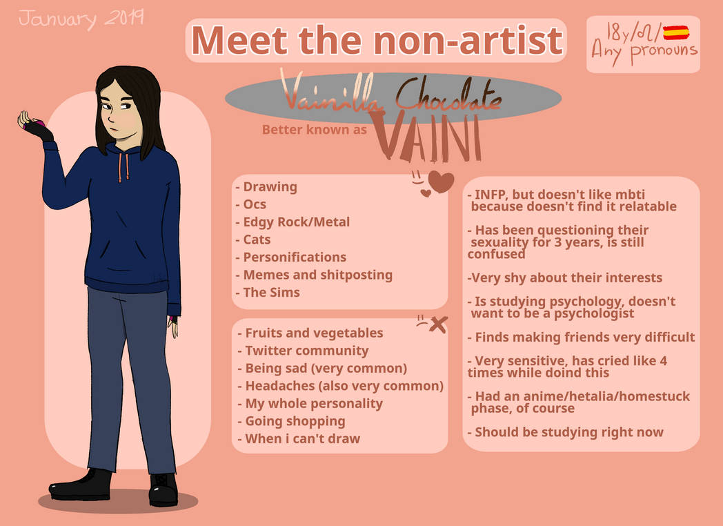 meet_the__non_artist_by_vainichocolate_d