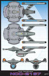 U.S.S. Melbourne by stourangeau
