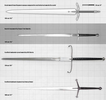 Sword from Claymore manga by Walter-NEST