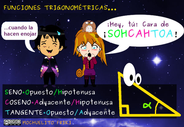 Funciones trigonometricas by Mochuelitofriki