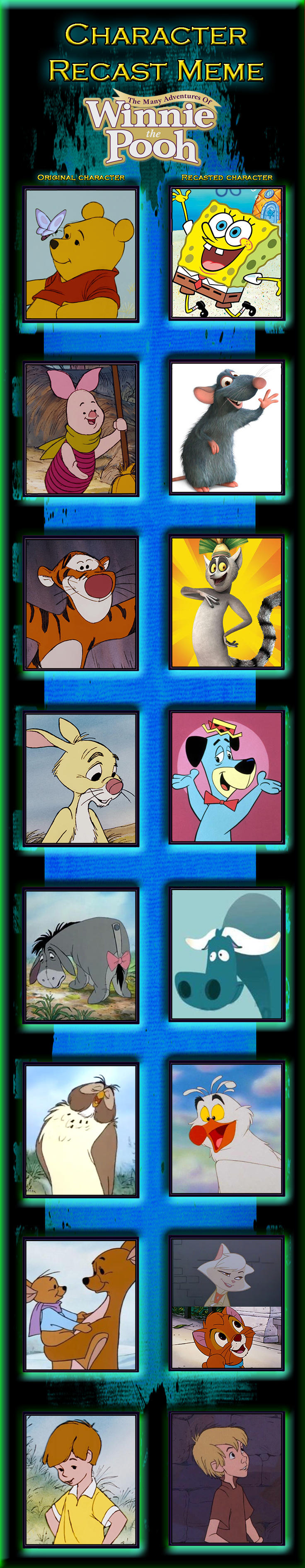 My Winnie the Pooh Recast Meme by Uranimated18 on DeviantArt