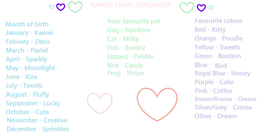 Kawaii Name Generator by InspiringEspurr on DeviantArt
