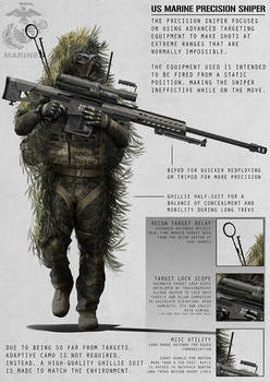 Sniper by AlexJJessup