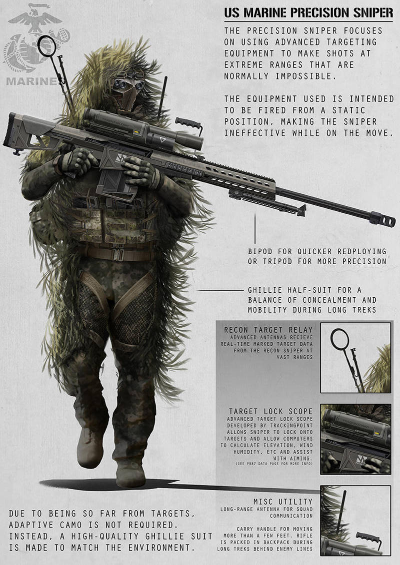 Sniper by AlexJJessup