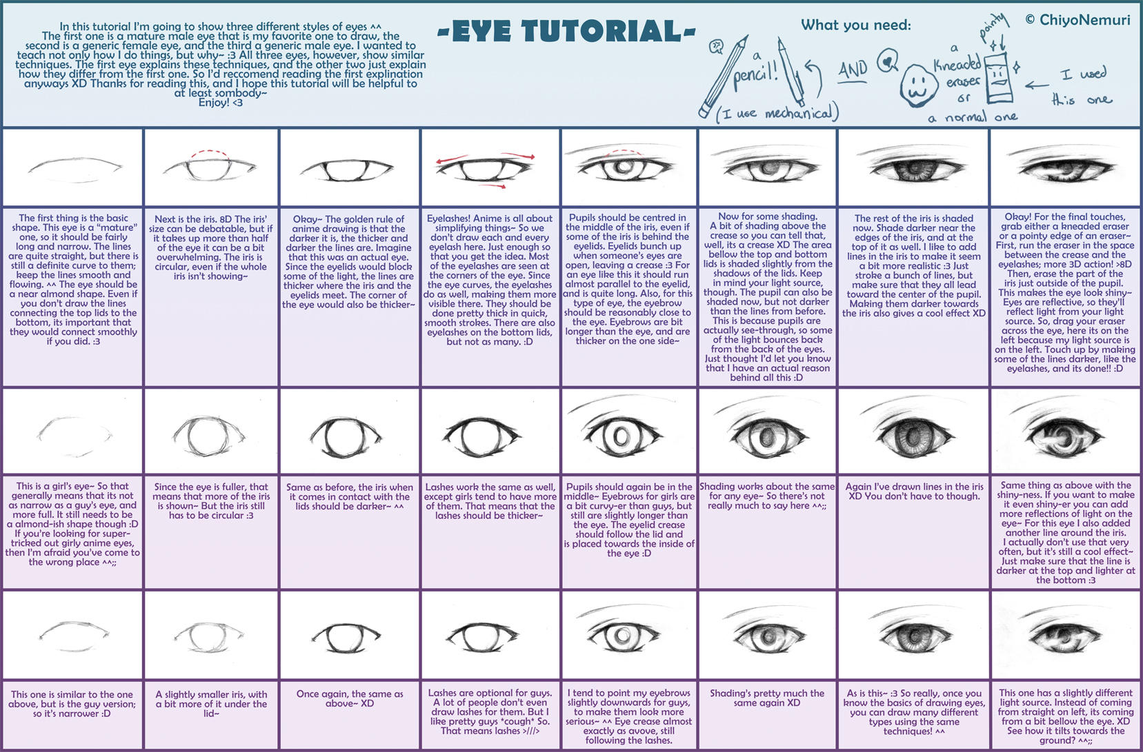 -Eye Tutorial- by ChiyoNemuri