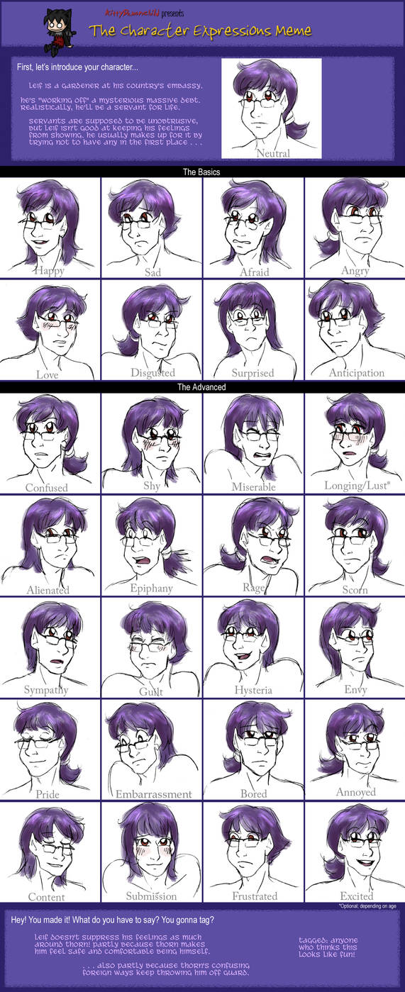 Character Expression Meme - Leif by ErinPtah