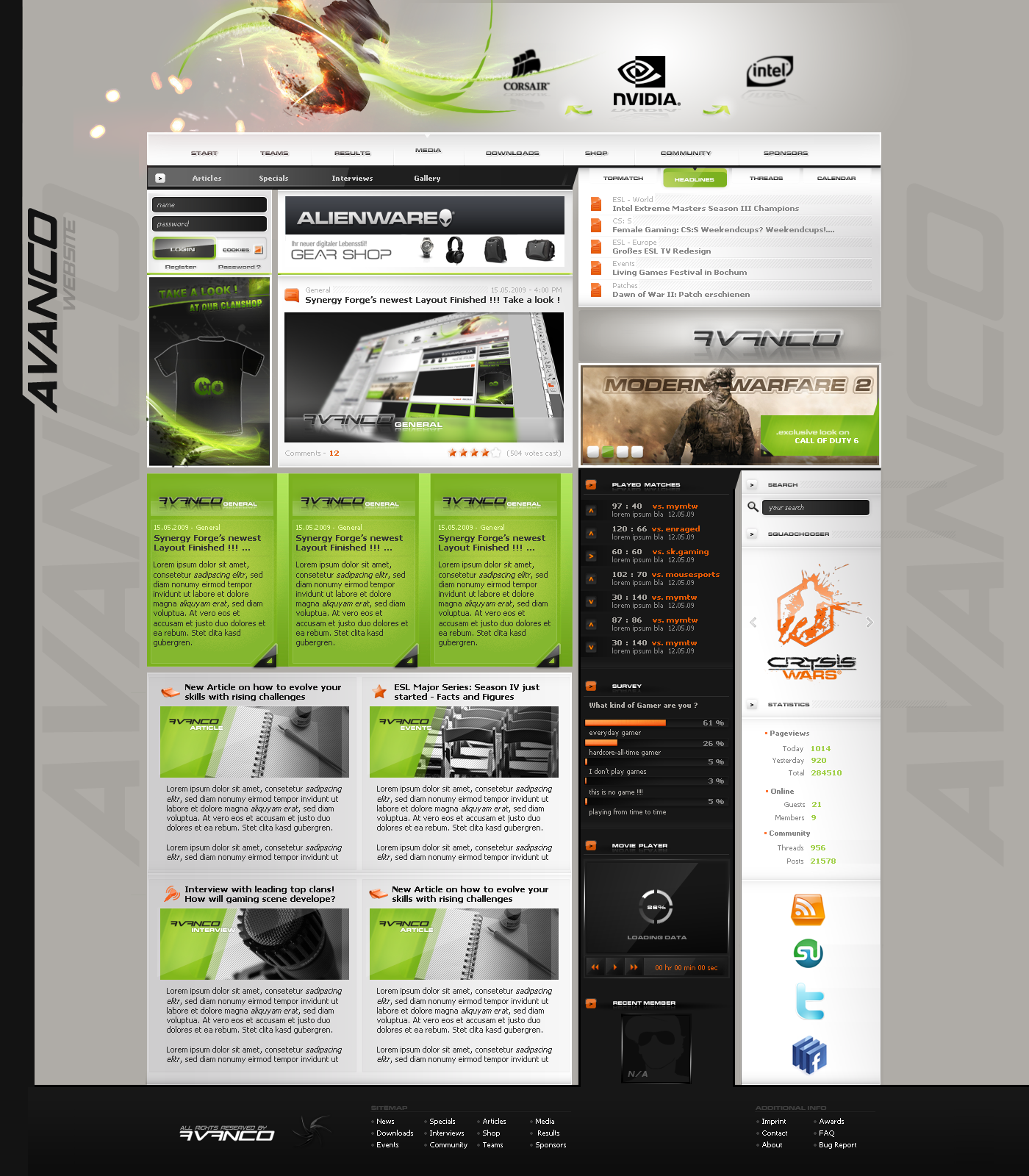 AVANCO by kErngesund