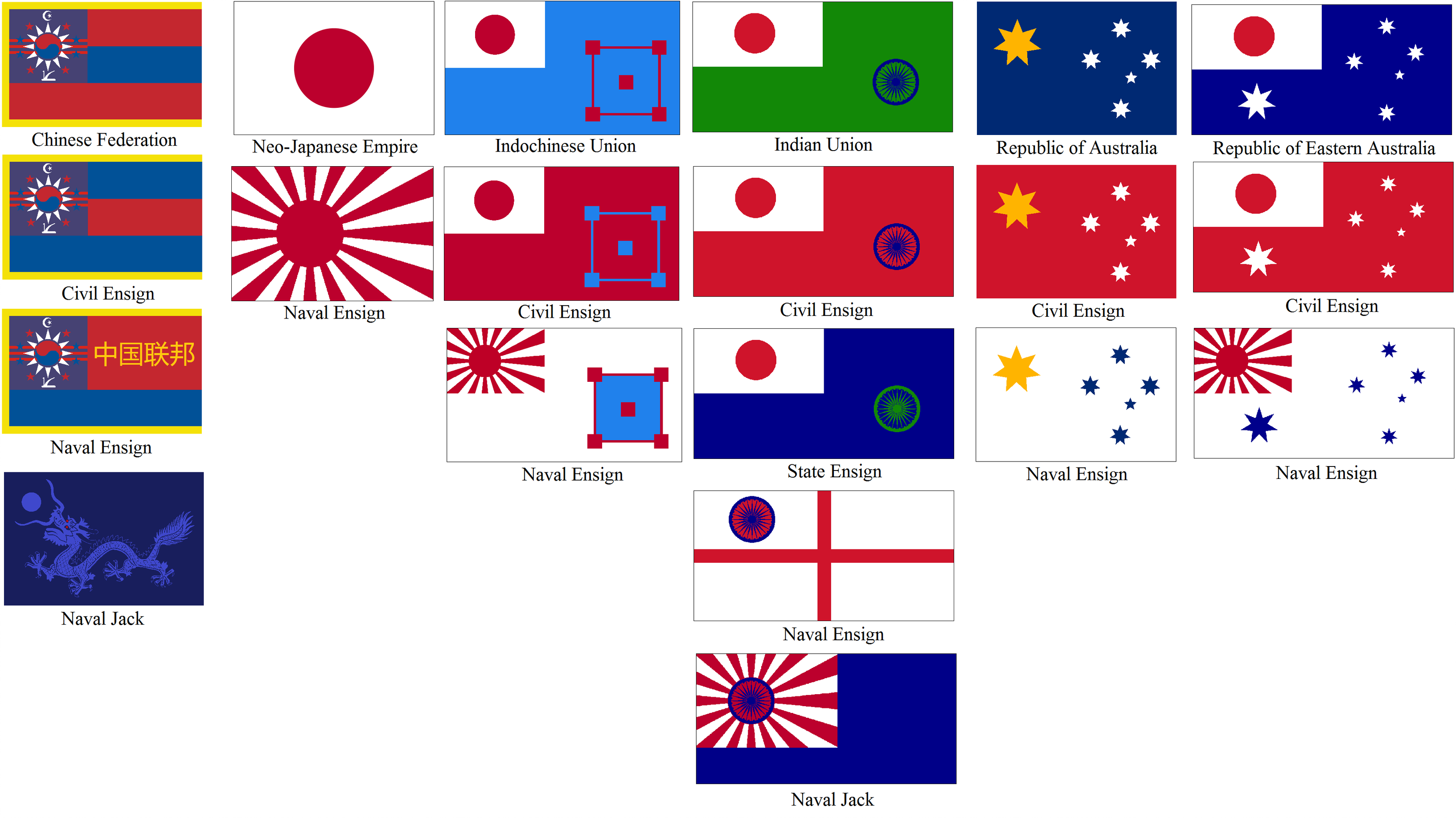 north sea empire flag north sea empire flag