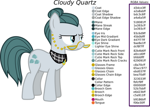 #cloudy_quartz | Explore cloudy_quartz on DeviantArt