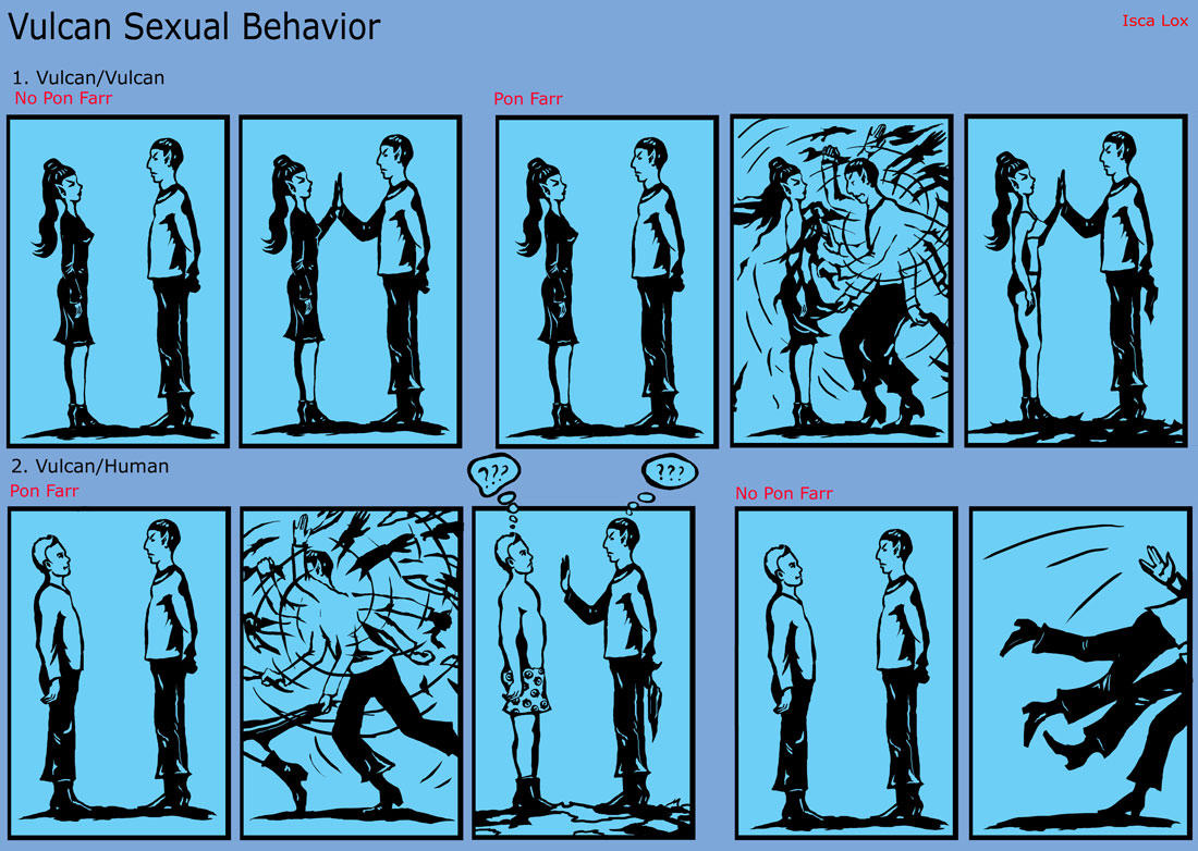 TOS: Vulcan Sexual Behavior by iscalox