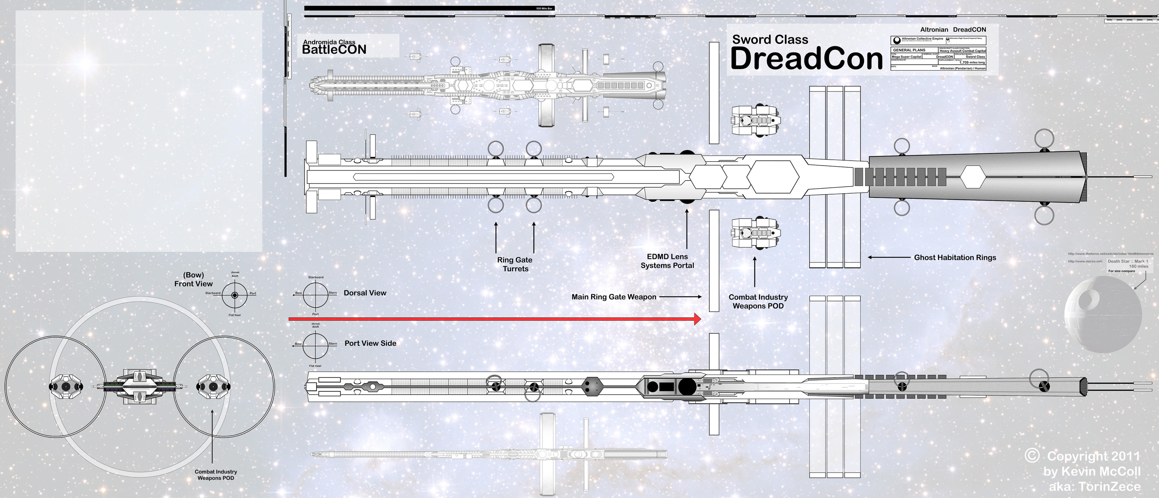 DreadCON ::: The Battle Warhorse by TorinZece