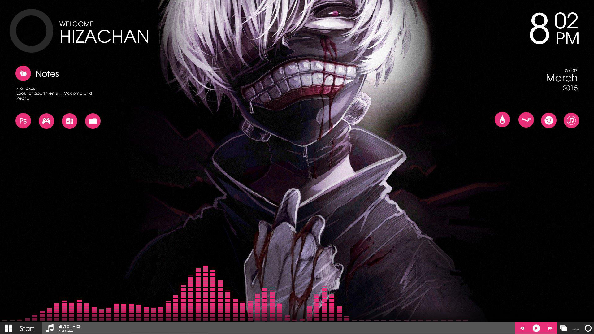 Tokyo Ghoul by hizachan