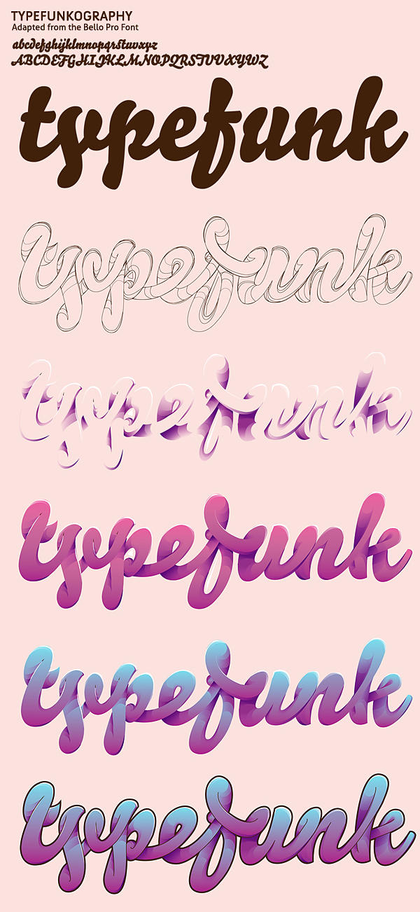 Typefunkography by typefunk