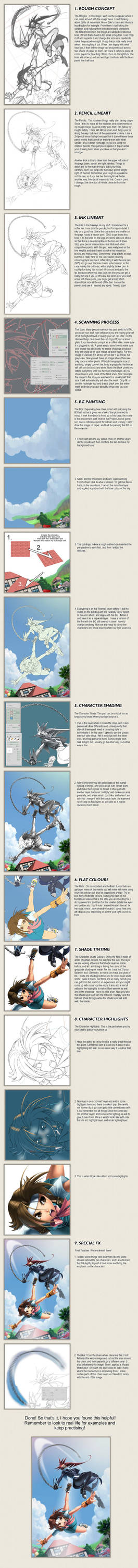 Colouring Tutorial by Omar-Dogan