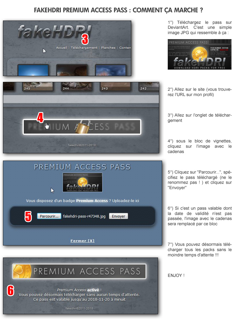 Fakehdri Premium Access Pass : comment ca marche by fakehdri