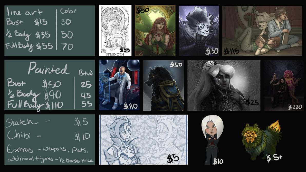 Pricing chart new by DiraMurkeHeol Pricing chart new by DiraMurkeHeol