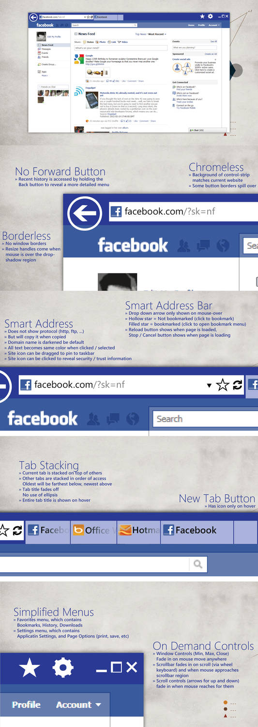 Metro Browser Mock Up Detail by rajadain