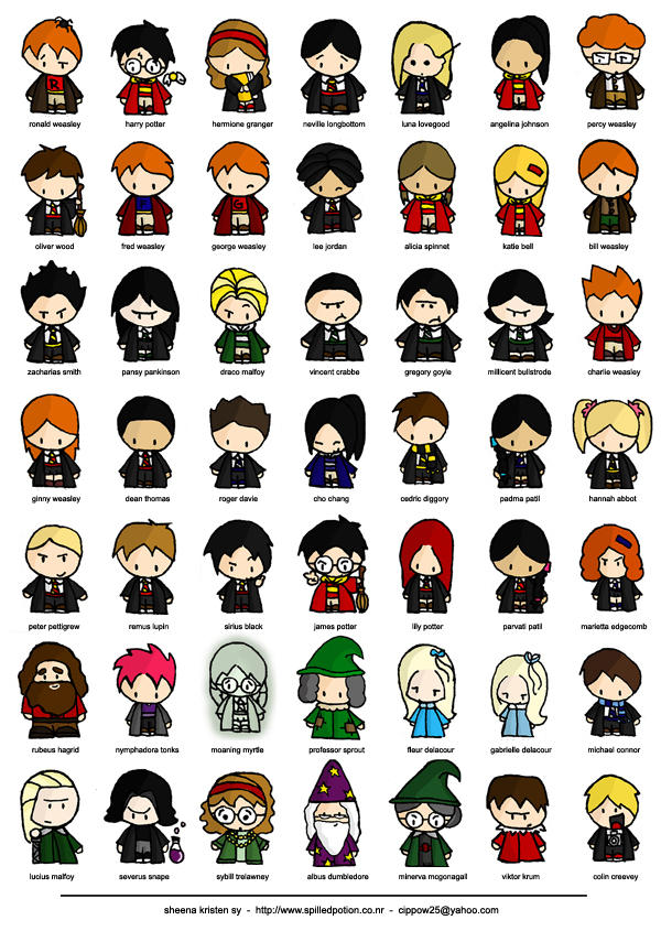 The Harry Potter Project by cippow25