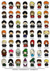 The Harry Potter Project by cippow25