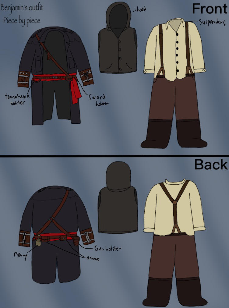 Benjamin Attack ref sheet (2019 update) by ZachMFKAttack on DeviantArt