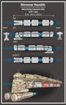 Minmatar Advertising Transtort by zk87