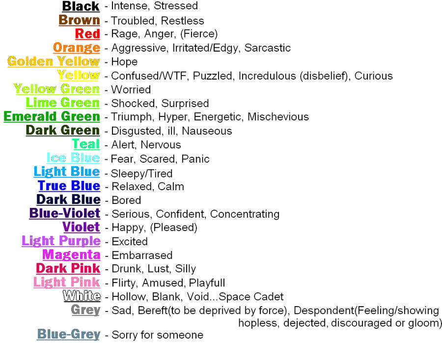 what is your eye color kidzsearch qa - 17 best ideas about eye color charts on pinterest writing characters | eye.colour chart
