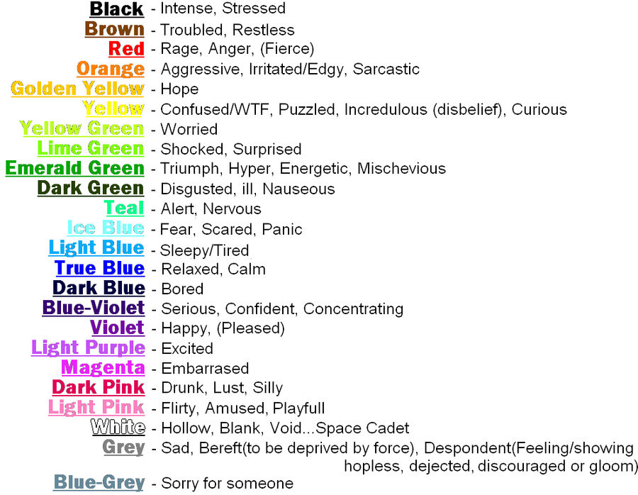 eye color chart by altered worlds on deviantart