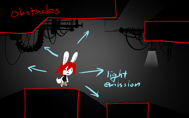 Photon Bunny - Lights and Shadows by cjcat2266