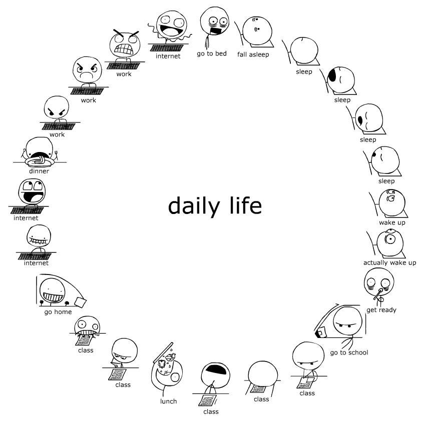 Daily Life by Ennokni