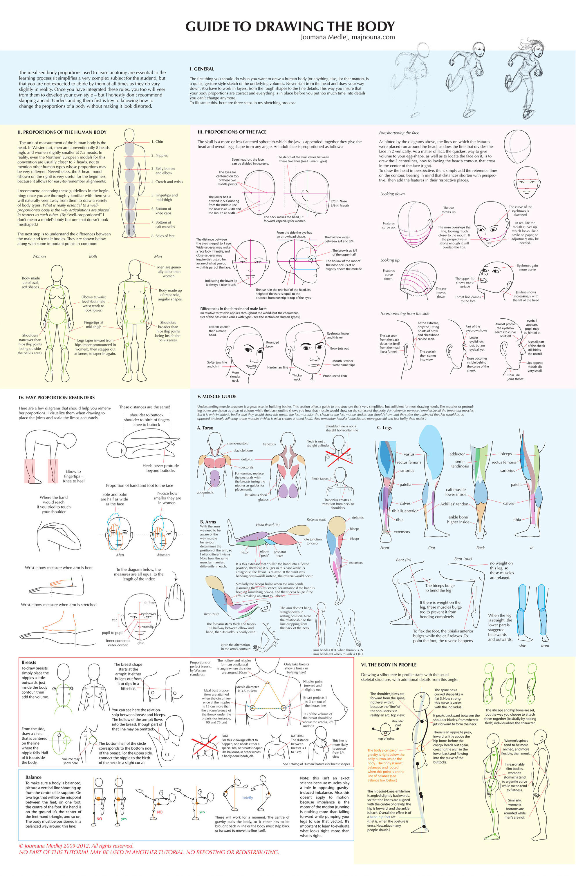 Big Guide to Drawing the Body by Majnouna