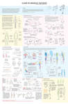 Big Guide to Drawing the Body by Majnouna