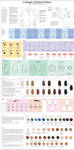 Catalogue of Human Features by Majnouna