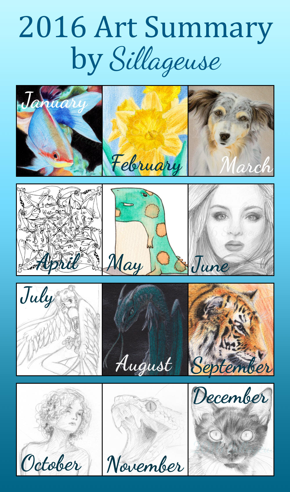 2016 Summary of Art by Sillageuse
