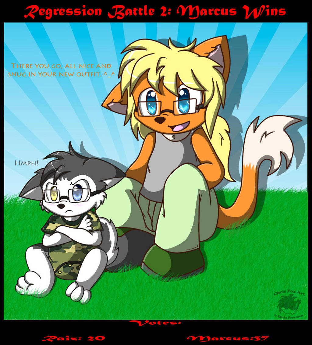 Furry age. Regression age furry.