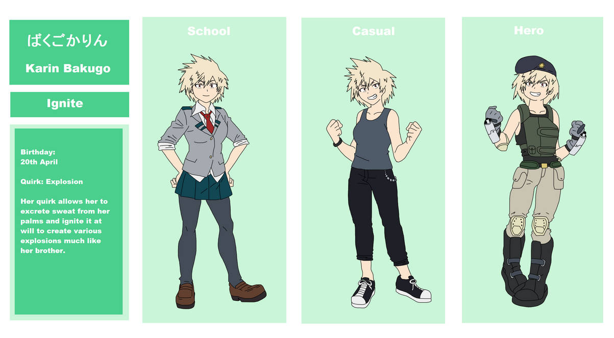 My Hero Academia OC: Karin Bakugo reference sheet by CheshireCat2186 on
