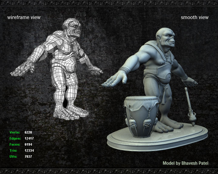 , bpatel,monster by bpatel