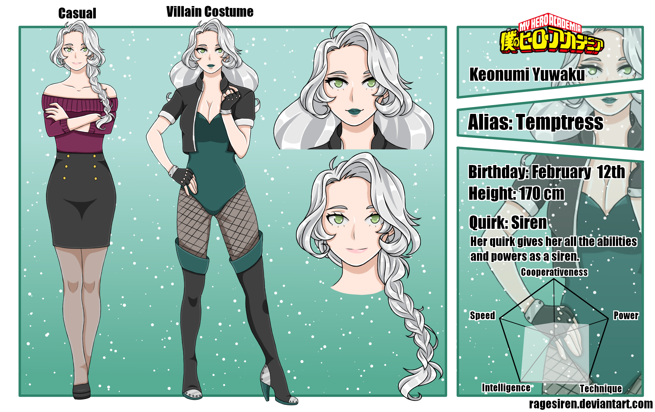 [BNHA OC] Keonumi Yuwaku Profile by RageSiren on DeviantArt