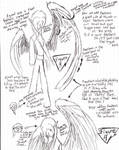 Wing Tutorial Part 2 by InukoMurasame