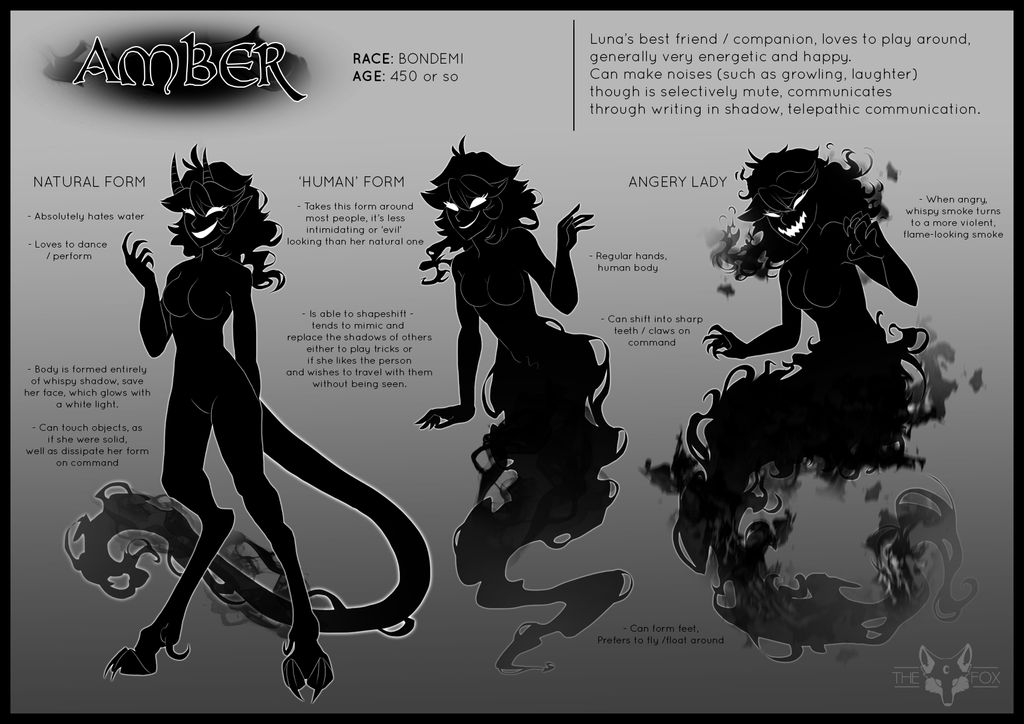 Amber Reference Sheet by The-F0X on DeviantArt