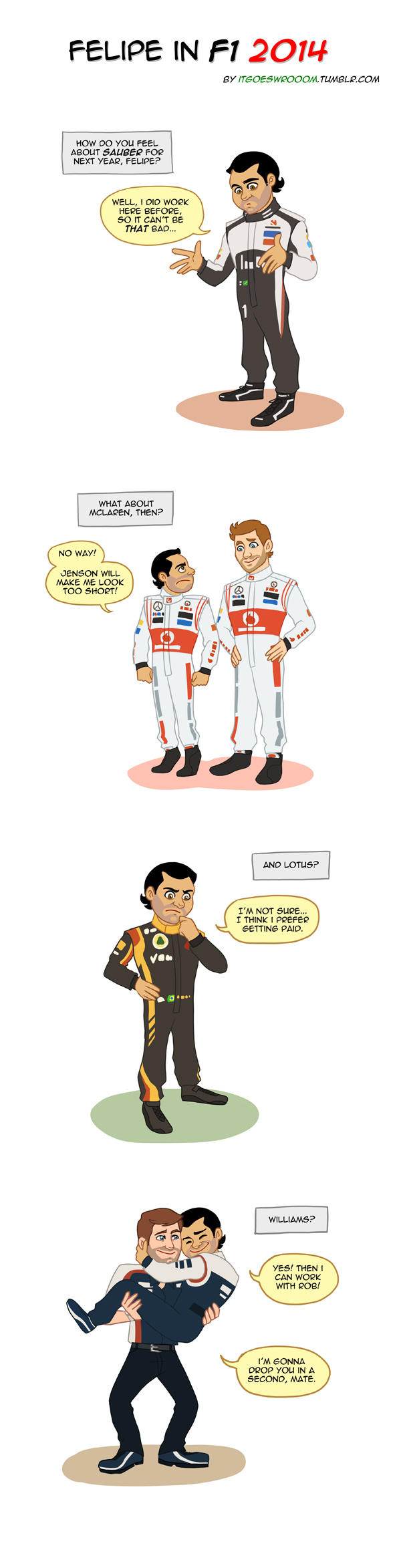 Felipe in F1 2014 by xelanelho