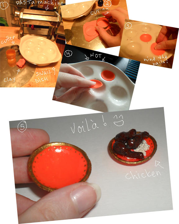 Easy Plate Tutorial by kayanah