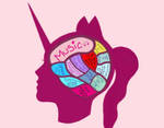 What Goes on in my head by Zrayexx