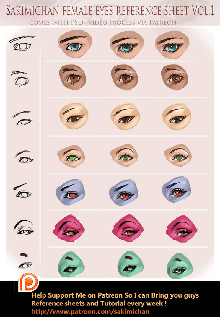 Eye reference and tutorial package by sakimichan